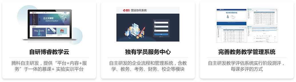 教學(xué)保障體系